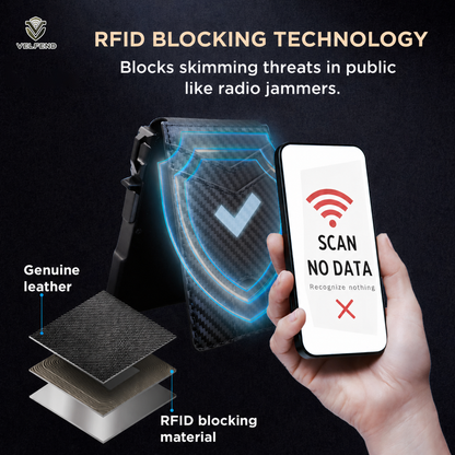 Velfend® Tactical Wallet - Military Limited Issue - The Wallet That Holds the Most Cards in the World