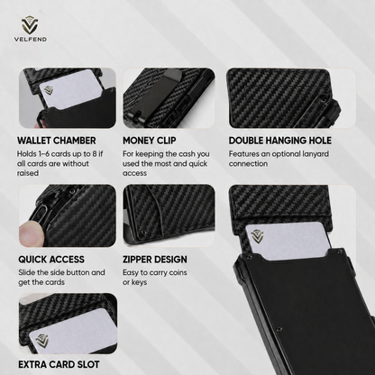 Velfend® Tactical Wallet - Military Limited Issue - The Wallet That Holds the Most Cards in the World