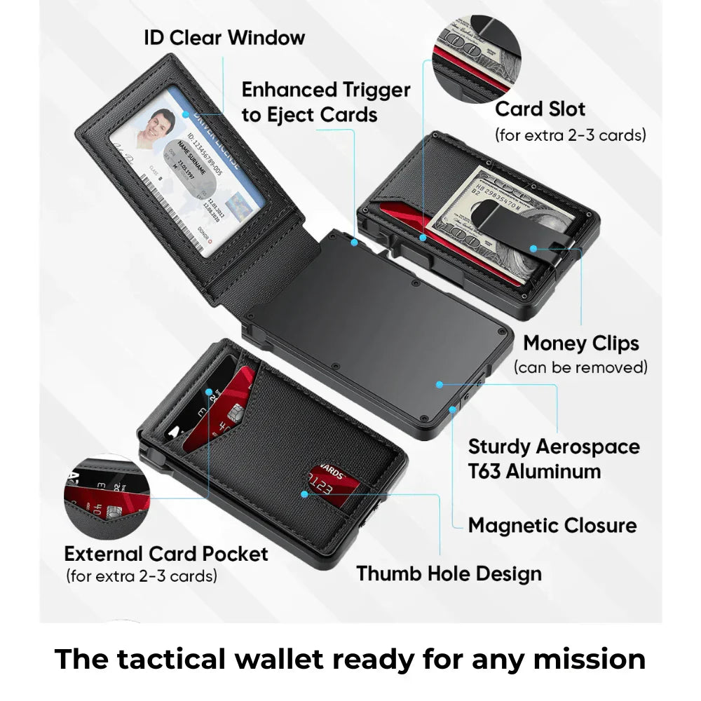 Aristo Vault® Tactical Wallet - Military Limited Issue - The Wallet That Holds the Most Cards in the World
