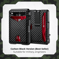 Carbon Black (Best Seller)