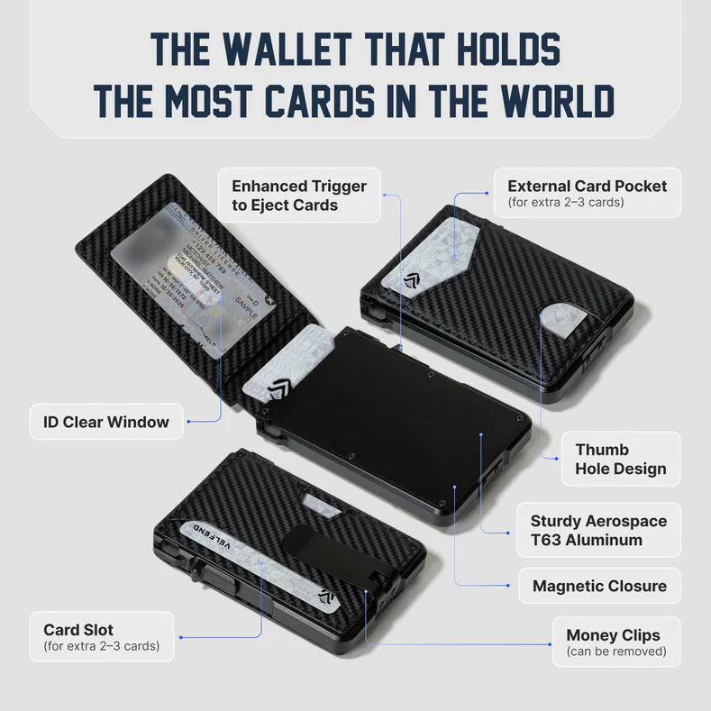 Velfend® Tactical Wallet - Military Limited Issue - The Wallet That Holds the Most Cards in the World