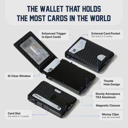 Velfend® Tactical Wallet - Military Limited Issue - The Wallet That Holds the Most Cards in the World